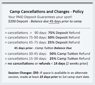 cancellation-policy-camp